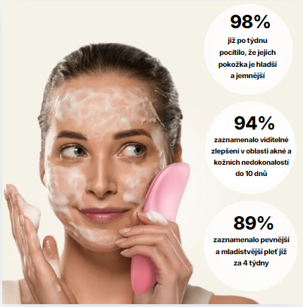 SiliBrush: Silikonový Čistič Obličeje