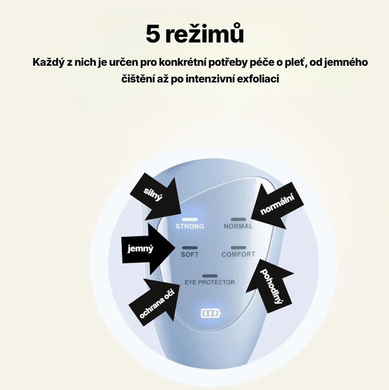 SiliBrush: Silikonový Čistič Obličeje