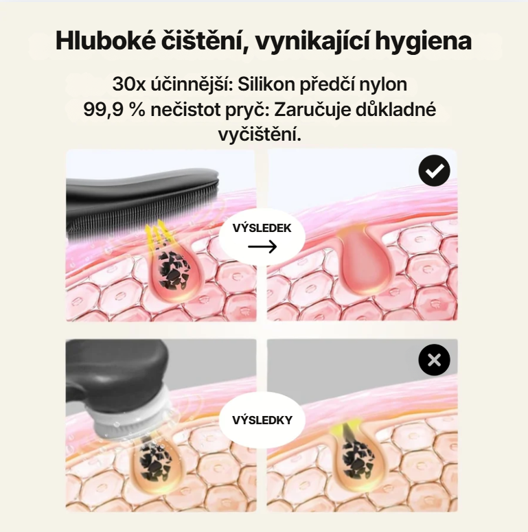 SiliBrush: Silikonový Čistič Obličeje